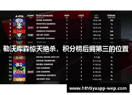 勒沃库森惊天绝杀，积分榜后拥第三的位置